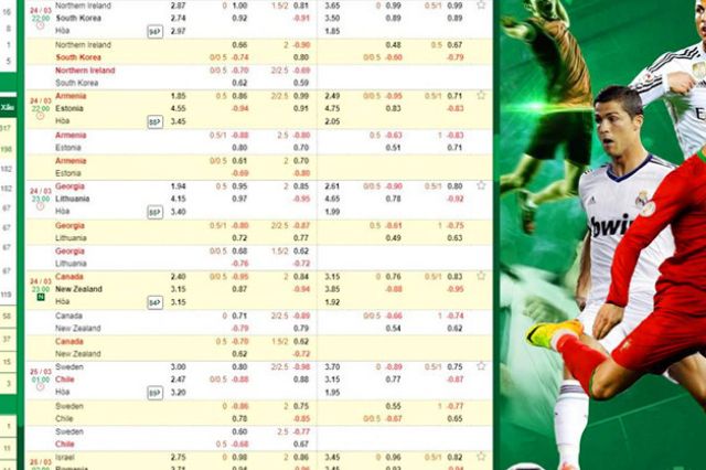 Tỷ lệ kèo minh bạch và ổn định 